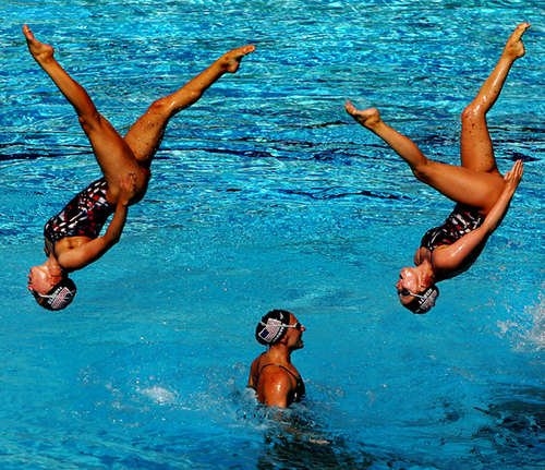 Olympic Syncro